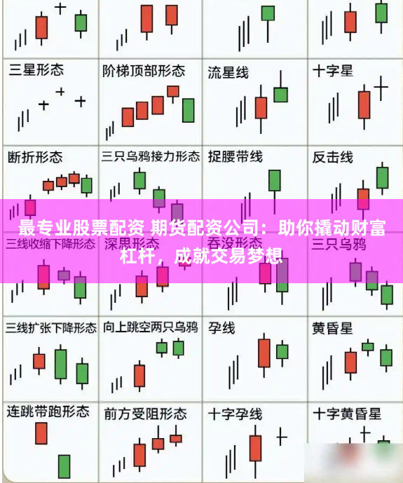 最專業股票配資 期貨配資公司：助你撬動財富杠桿，成就交易夢想